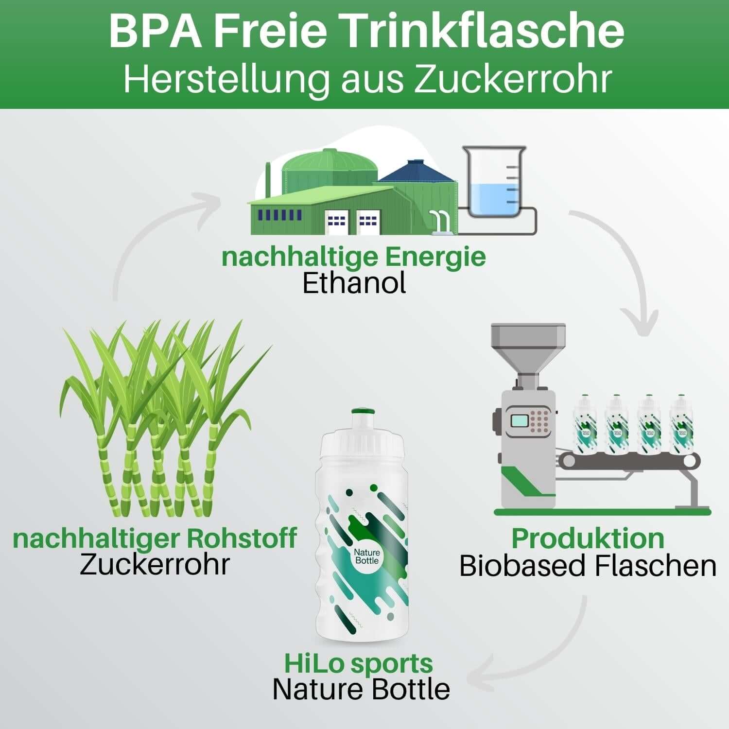 Produktbild 6