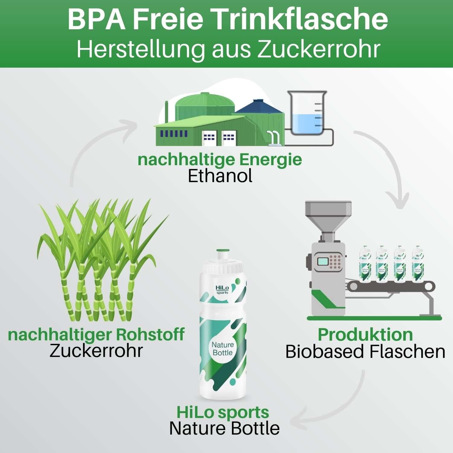 Produktbild 6