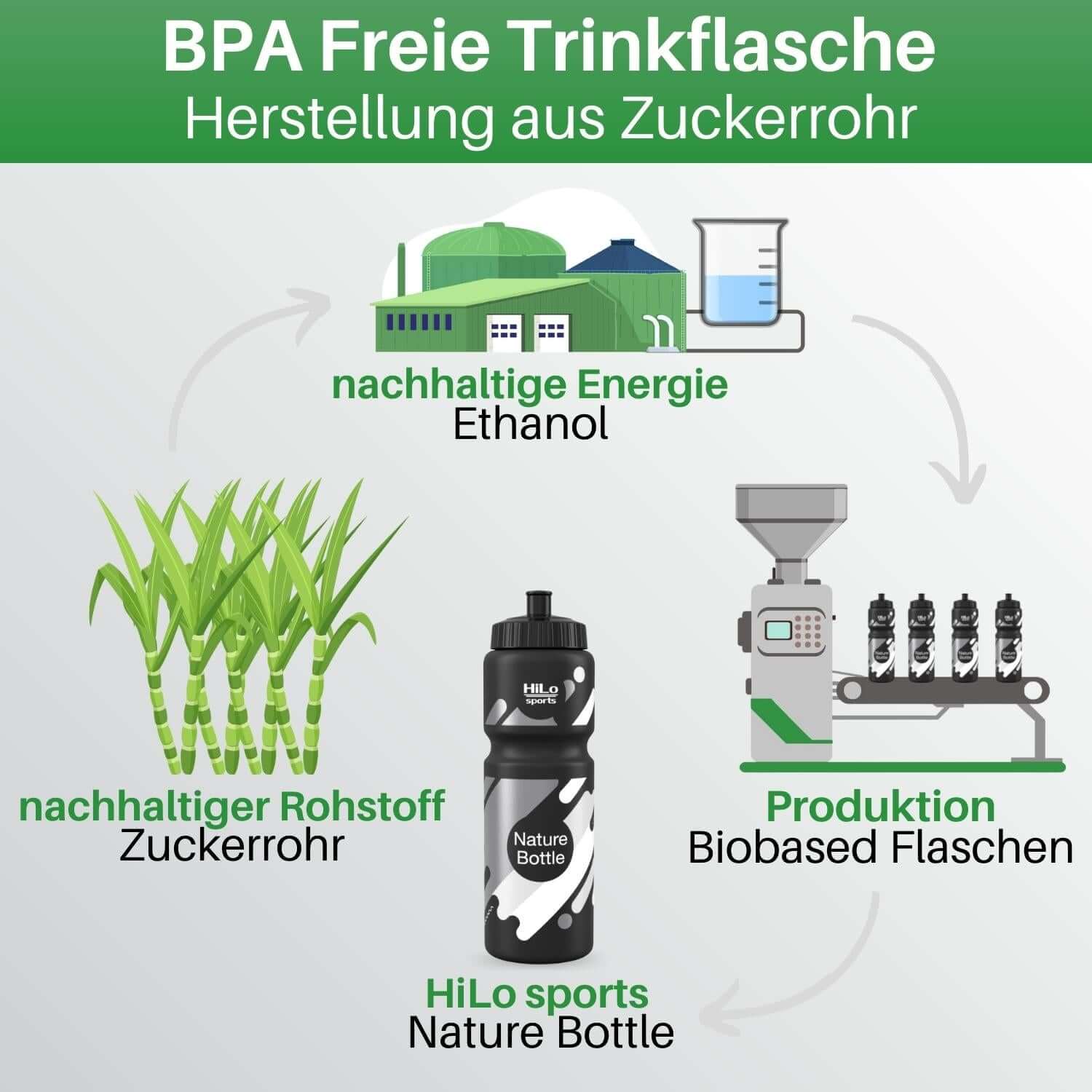 Produktbild 6